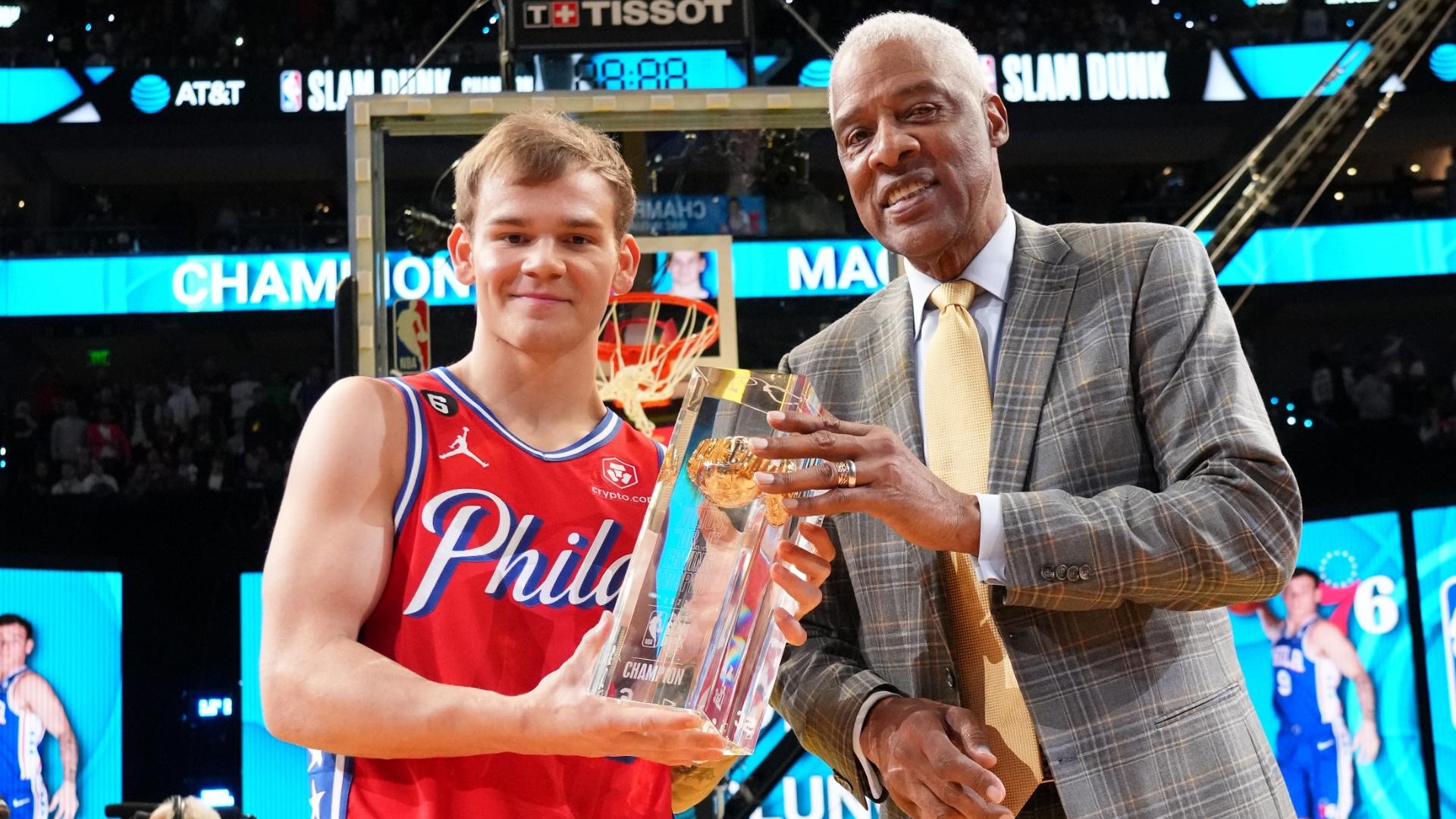 Mac McClung Height: A Deep Dive into His Athleticism and Impact on Basketball?