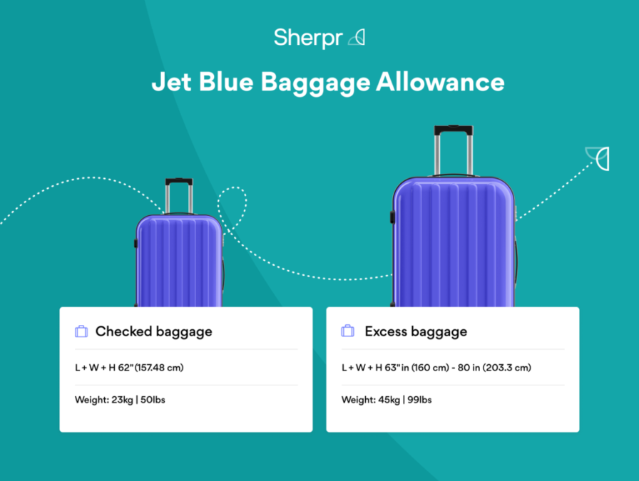 JetBlue Flights: Everything You Need to Know for a Seamless Travel Experience?